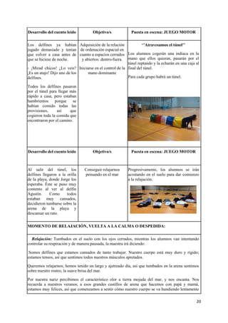 20
Desarrollo del cuento leído Objetivo/s Puesta en escena: JUEGO MOTOR
Los delfines ya habían
jugado demasiado y tenían
que volver a casa antes de
que se hiciese de noche.
- ¡Mirad chicos! ¿Lo veis?
¡Es un atajo! Dijo uno de los
delfines.
Todos los delfines pasaron
por el túnel para llegar más
rápido a casa, pero estaban
hambrientos porque se
habían comido todas las
provisiones, así que
cogieron toda la comida que
encontraron por el camino.
Adquisición de la relación
de ordenación espacial en
cuanto a espacios cerrados
y abiertos: dentro-fuera.
Iniciarse en el control de la
mano dominante
‘’Atravesamos el túnel’’
Los alumnos cogerán una indiaca en la
mano que ellos quieran, pasarán por el
túnel reptando y la echarán en una caja al
final del túnel.
Para cada grupo habrá un túnel.
Desarrollo del cuento leído Objetivo/s Puesta en escena: JUEGO MOTOR
Al salir del túnel, los
delfines llegaron a la orilla
de la playa, donde Jorge los
esperaba. Éste se puso muy
contento al ver al delfín
Agustín. Como todos
estaban muy cansados,
decidieron tumbarse sobre la
arena de la playa y
descansar un rato.
Conseguir relajarnos
pensando en el mar
Progresivamente, los alumnos se irán
acostando en el suelo para dar comienzo
a la relajación.
MOMENTO DE RELAJACIÓN, VUELTA A LA CALMA O DESPEDIDA:
Relajación: Tumbados en el suelo con los ojos cerrados, mientras los alumnos van intentando
controlar su respiración y de manera pausada, la maestra irá diciendo:
Somos delfines que estamos cansados de tanto trabajar. Nuestro cuerpo está muy duro y rígido;
estamos tensos, así que sentimos todos nuestros músculos apretados.
Queremos relajarnos; hemos tenido un largo y ajetreado día, así que tumbados en la arena sentimos
sobre nuestro rostro, la suave brisa del mar.
Por nuestra nariz percibimos el característico olor a tierra mojada del mar, y nos encanta. Nos
recuerda a nuestros veranos; a esos grandes castillos de arena que hacemos con papá y mamá,
estamos muy felices, así que comenzamos a sentir cómo nuestro cuerpo se va hundiendo lentamente
 