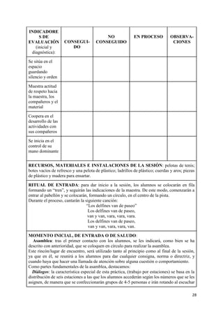 28
INDICADORE
S DE
EVALUACIÓN
(inicial y
diagnóstica):
CONSEGUI-
DO
NO
CONSEGUIDO
EN PROCESO OBSERVA-
CIONES
Se sitúa en el
espacio
guardando
silencio y orden
Muestra actitud
de respeto hacia
la maestra, los
compañeros y el
material
Coopera en el
desarrollo de las
actividades con
sus compañeros
Se inicia en el
control de su
mano dominante
RECURSOS, MATERIALES E INSTALACIONES DE LA SESIÓN: pelotas de tenis;
botes vacíos de refresco y una pelota de plástico; ladrillos de plástico; cuerdas y aros; piezas
de plástico y madera para ensartar.
RITUAL DE ENTRADA: para dar inicio a la sesión, los alumnos se colocarán en fila
formando un “tren”, y seguirán las indicaciones de la maestra. De este modo, comenzarán a
entrar al pabellón y se colocarán, formando un círculo, en el centro de la pista.
Durante el proceso, cantarán la siguiente canción:
“Los delfines van de paseo”
Los delfines van de paseo,
van y van, vara, vara, vara.
Los delfines van de paseo,
van y van, vara, vara, van.
MOMENTO INICIAL, DE ENTRADA O DE SALUDO:
Asamblea: tras el primer contacto con los alumnos, se les indicará, como bien se ha
descrito con anterioridad, que se coloquen en círculo para realizar la asamblea.
Este rincón/lugar de encuentro, será utilizado tanto al principio como al final de la sesión,
ya que en él, se reunirá a los alumnos para dar cualquier consigna, norma o directriz, y
cuando haya que hacer una llamada de atención sobre alguna cuestión o comportamiento.
Como partes fundamentales de la asamblea, destacamos:
- Diálogos: la característica especial de esta práctica, (trabajo por estaciones) se basa en la
distribución de seis estaciones a las que los alumnos accederán según los números que se les
asignen, de manera que se confeccionarán grupos de 4-5 personas e irán rotando al escuchar
 