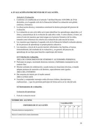 35
4. EVALUACIÓN-INSTRUMENTOS DE EVALUACIÓN.
Artículo 6. Evaluación.
1. Conforme a lo establecido en el artículo 7 del Real Decreto 1630/2006, de 29 de
diciembre, en el segundo ciclo de la Educación Infantil la evaluación será global,
continua y formativa.
2. La observación directa y sistemática constituirá la técnica principal del proceso de
evaluación.
3. La evaluación en este ciclo debe servir para identificar los aprendizajes adquiridos y el
ritmo y características de la evolución de cada niño o niña. A estos efectos, el tutor, así
como el resto de maestros que intervengan en el proceso formativo de los niños,
tomarán como referencia los criterios de evaluación de cada una de las áreas.
4. Los maestros que impartan el segundo ciclo de la Educación Infantil evaluarán además
de los procesos de aprendizaje su propia práctica educativa.
5. Los maestros, a través de la acción tutorial, informarán a las familias, al menos
trimestralmente, del resultado de la evaluación y, en general, del proceso de
aprendizaje de sus hijos para hacerles copartícipes del mismo.
4.1 Criterios de evaluación.
ÁREA DE CONOCIMIENTO DE SÍ MISMO Y AUTONOMÍA PERSONAL
➢ Participar en juegos, mostrando destrezas motoras y habilidades manipulativas de
carácter fino.
➢ Mostrar actitudes de colaboración y ayuda mutua en situaciones diversas, evitando
adoptar posturas de sumisión o de dominio, especialmente entre iguales.
ÁREA DEL ENTORNO
➢ Dar muestras de interés por el medio natural.
ÁREA LENGUAJES
➢ Escuchar y comprender mensajes orales diversos (relatos, descripciones,
explicaciones…) que les permitan participar de forma activa en la vida del aula
4.2 Instrumentos de evaluación.
Evaluación del aprendizaje
1. Ficha de evaluación inicial
NOMBRE DEL ALUMNO:
CRITERIOS DE EVALUACIÓN
VALORACIÓN
1 2 3 4 5
Presenta destreza manipulativa
Inicia el control de la mano dominante
 