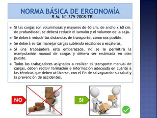  Si las cargas son voluminosas y mayores de 60 cm. de ancho x 60 cm.
de profundidad, se deberá reducir el tamaño y el volumen de la caja.
 Se deberá reducir las distancias de transporte, como sea posible.
 Se deberá evitar manejar cargas subiendo escalones o escaleras.
 Si una trabajadora esta embarazada, no se le permitirá la
manipulación manual de cargas y deberá ser reubicada en otro
puesto.
 Todos los trabajadores asignados a realizar el transporte manual de
cargas, deben recibir formación e información adecuada en cuanto a
las técnicas que deben utilizarse, con el fin de salvaguardar su salud y
la prevención de accidentes.
R.M. N° 375-2008-TR
NO SI
 