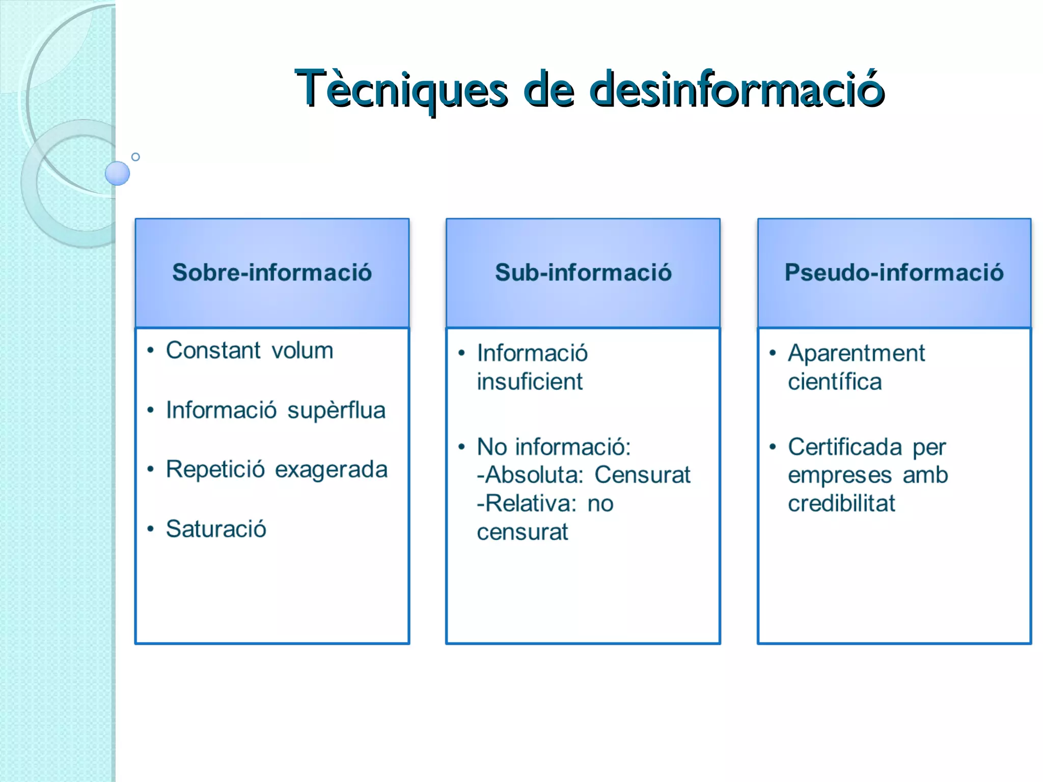 Tècniques de desinformacióTècniques de desinformació
 