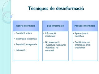 Tècniques de desinformacióTècniques de desinformació
 