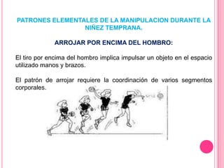 PATRONES ELEMENTALES DE LA MANIPULACION DURANTE LA
                 NIÑEZ TEMPRANA.

             ARROJAR POR ENCIMA DEL HOMBRO:

El tiro por encima del hombro implica impulsar un objeto en el espacio
utilizado manos y brazos.

El patrón de arrojar requiere la coordinación de varios segmentos
corporales.
 