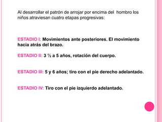Al desarrollar el patrón de arrojar por encima del hombro los
niños atraviesan cuatro etapas progresivas:



ESTADIO I: Movimientos ante posteriores. El movimiento
hacia atrás del brazo.

ESTADIO II: 3 ½ a 5 años, rotación del cuerpo.


ESTADIO III: 5 y 6 años; tiro con el pie derecho adelantado.


ESTADIO IV: Tiro con el pie izquierdo adelantado.
 
