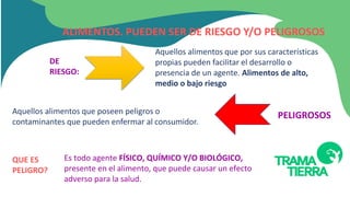 ALIMENTOS. PUEDEN SER DE RIESGO Y/O PELIGROSOS
DE
RIESGO:
Aquellos alimentos que por sus características
propias pueden facilitar el desarrollo o
presencia de un agente. Alimentos de alto,
medio o bajo riesgo
Aquellos alimentos que poseen peligros o
contaminantes que pueden enfermar al consumidor.
PELIGROSOS
Es todo agente FÍSICO, QUÍMICO Y/O BIOLÓGICO,
presente en el alimento, que puede causar un efecto
adverso para la salud.
QUE ES
PELIGRO?
 