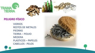 PELIGRO FÍSICO
VIDRIOS
RESTOS DE METALES
PIEDRAS
TIERRA – POLVO
MEDERA
PLASTICOS – PAPELES
CABELLOS - PELOS
 