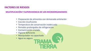 FACTORES DE RIESGOS
MULTIPLICACIÓN Y SUPERVIVENCIA DE LOS MICROORGANISMOS
• Preparación de alimentos con demasiada antelación
• Cocción insuficiente
• Temperatura de conservación inadecuada
• Periodos prolongados de refrigeración
• Contaminación cruzada
• Higiene deficiente
• Manipulador no capacitado
• Agua no segura
 