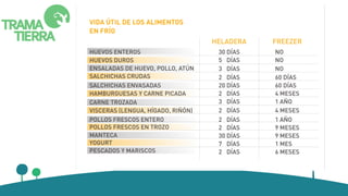 MANIPULACION-DE-ALIMENTOS.pdf
