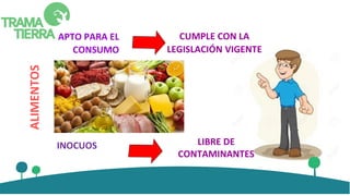 APTO PARA EL
CONSUMO
CUMPLE CON LA
LEGISLACIÓN VIGENTE
INOCUOS LIBRE DE
CONTAMINANTES
ALIMENTOS
 