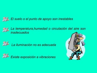 El suelo o el punto de apoyo son inestables
La temperatura,humedad o circulación del aire son
inadecuados
La iluminación no es adecuada
Existe exposición a vibraciones
 