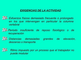 EXIGENCIAS DE LA ACTIVIDAD
Esfuerzos físicos demasiado frecuente o prolongado
en los que intervengan en particular la columna
vertebral
Periodo insuficiente de reposo fisiológico o de
recuperación
Distancias demasiadas grandes de elevación,
descenso o transporte
Ritmo impuesto por un proceso que el trabajador no
puede modular
 