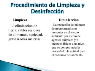 Limpieza                     Desinfección
  La eliminación de         La reducción del número
                          de microorganismos
tierra, cables residuos
                          presentes en el medio
de alimentos, suciedad,   ambiente por medio de
grasa u otras materias    agentes químicos y/o
                          métodos físicos a un nivel
                          que no comprometa la
                          inocuidad o la aptitud para
                          el consumo del alimento.
 