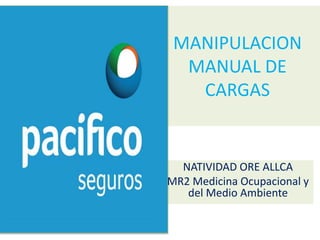 MANIPULACION
MANUAL DE
CARGAS
NATIVIDAD ORE ALLCA
MR2 Medicina Ocupacional y
del Medio Ambiente
 