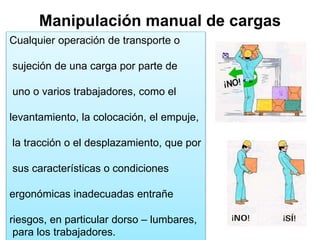 Manipulación manual de cargas
Cualquier operación de transporte o
sujeción de una carga por parte de
uno o varios trabajadores, como el
levantamiento, la colocación, el empuje,
la tracción o el desplazamiento, que por
sus características o condiciones
ergonómicas inadecuadas entrañe
riesgos, en particular dorso – lumbares,
para los trabajadores.
 