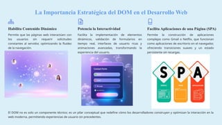 La Importancia Estratégica del DOM en el Desarrollo Web
Habilita Contenido Dinámico
Permite que las páginas web interactúen con
los usuarios sin requerir solicitudes
constantes al servidor, optimizando la fluidez
de la navegación.
Potencia la Interactividad
Facilita la implementación de elementos
dinámicos, validación de formularios en
tiempo real, interfaces de usuario ricas y
animaciones avanzadas, transformando la
experiencia del usuario.
Facilita Aplicaciones de una Página (SPA)
Permite la construcción de aplicaciones
complejas como Gmail o Netflix, que funcionan
como aplicaciones de escritorio en el navegador,
ofreciendo transiciones suaves y un estado
persistente sin recargas.
El DOM no es solo un componente técnico; es un pilar conceptual que redefine cómo los desarrolladores construyen y optimizan la interacción en la
web moderna, permitiendo experiencias de usuario sin precedentes.
 