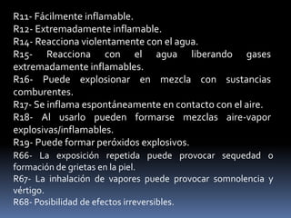 R11- Fácilmente inflamable.
R12- Extremadamente inflamable.
R14- Reacciona violentamente con el agua.
R15- Reacciona con el agua liberando gases
extremadamente inflamables.
R16- Puede explosionar en mezcla con sustancias
comburentes.
R17- Se inflama espontáneamente en contacto con el aire.
R18- Al usarlo pueden formarse mezclas aire-vapor
explosivas/inflamables.
R19- Puede formar peróxidos explosivos.
R66- La exposición repetida puede provocar sequedad o
formación de grietas en la piel.
R67- La inhalación de vapores puede provocar somnolencia y
vértigo.
R68- Posibilidad de efectos irreversibles.
 