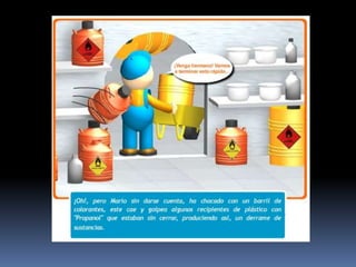 Manipulacion de sustancias qmcas