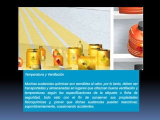 Manipulacion de sustancias qmcas