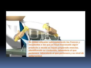 Manipulacion de sustancias qmcas