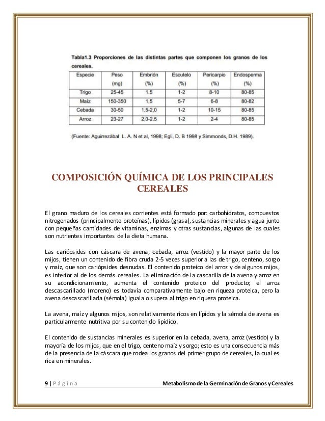 Cereales