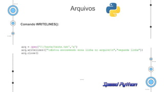 Comando WRITELINES():
Arquivos
 