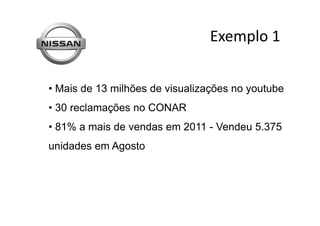Exemplo 1


• Mais de 13 milhões de visualizações no youtube
• 30 reclamações no CONAR
• 81% a mais de vendas em 2011 - Vendeu 5.375
unidades em Agosto
 