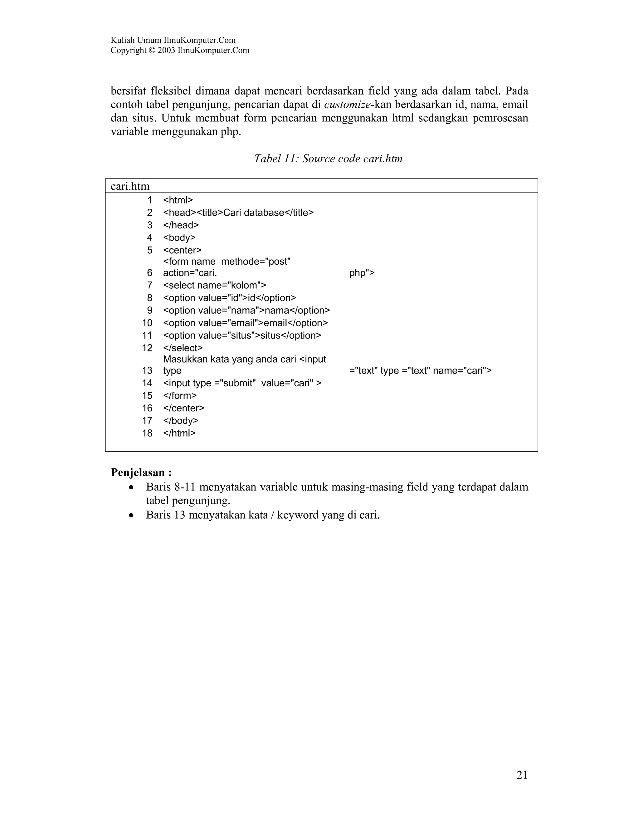 Kuliah Umum IlmuKomputer.Com Copyright © 2003 IlmuKomputer.Com 21 bersifat fleksibel dimana dapat mencari berdasarkan field yang ada dalam tabel. Pada contoh tabel pengunjung, pencarian dapat di customize-kan berdasarkan id, nama, email dan situs. Untuk membuat form pencarian menggunakan html sedangkan pemrosesan variable menggunakan php. Tabel 11: Source code cari.htm cari.htm 1 <html> 2 <head><title>Cari database</title> 3 </head> 4 <body> 5 <center> 6 <form name methode="post" action="cari. php"> 7 <select name="kolom"> 8 <option value="id">id</option> 9 <option value="nama">nama</option> 10 <option value="email">email</option> 11 <option value="situs">situs</option> 12 </select> 13 Masukkan kata yang anda cari <input type ="text" type ="text" name="cari"> 14 <input type ="submit" value="cari" > 15 </form> 16 </center> 17 </body> 18 </html> Penjelasan : • Baris 8-11 menyatakan variable untuk masing-masing field yang terdapat dalam tabel pengunjung. • Baris 13 menyatakan kata / keyword yang di cari. 