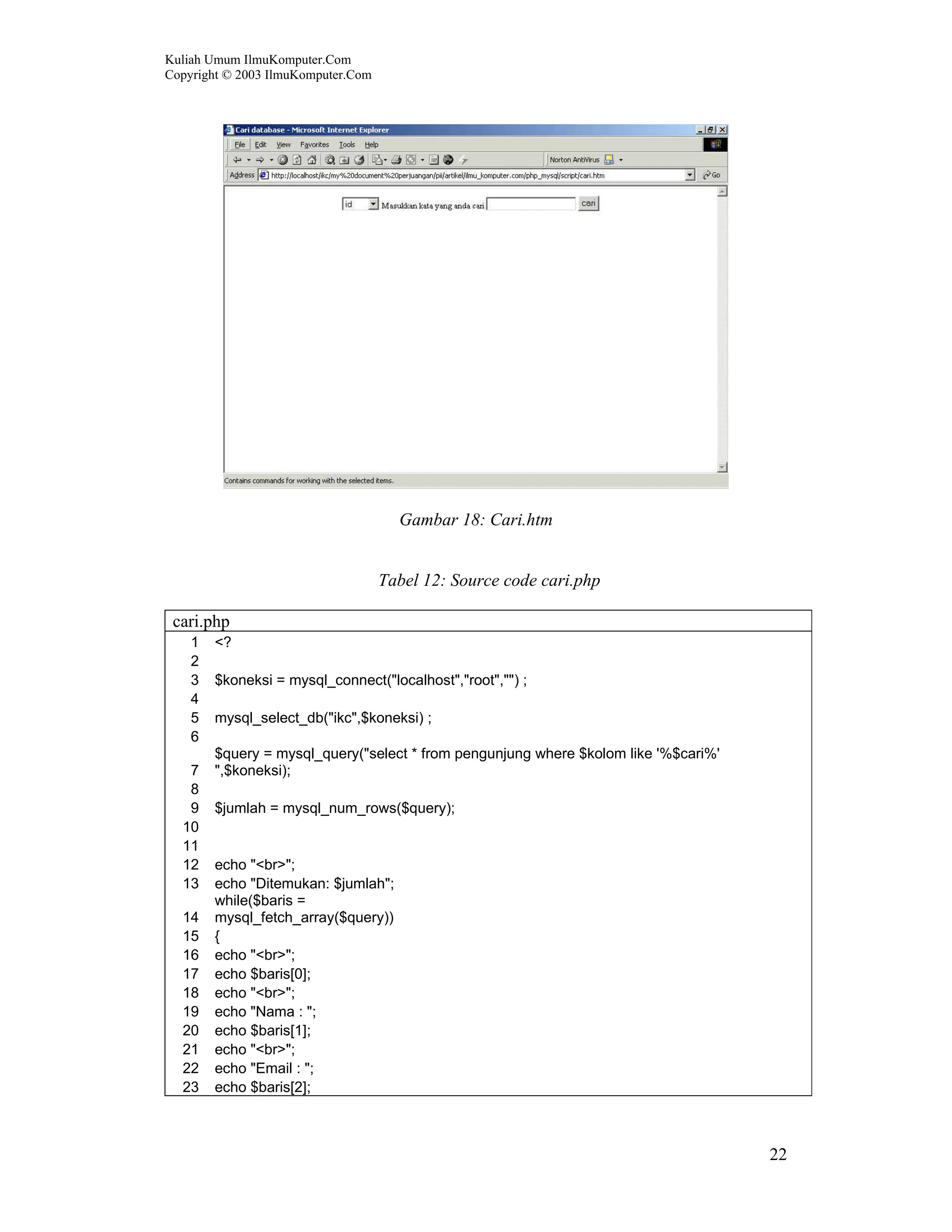 Kuliah Umum IlmuKomputer.Com Copyright © 2003 IlmuKomputer.Com 22 Gambar 18: Cari.htm Tabel 12: Source code cari.php cari.php 1 <? 2 3 $koneksi = mysql_connect("localhost","root","") ; 4 5 mysql_select_db("ikc",$koneksi) ; 6 7 $query = mysql_query("select * from pengunjung where $kolom like '%$cari%' ",$koneksi); 8 9 $jumlah = mysql_num_rows($query); 10 11 12 echo "<br>"; 13 echo "Ditemukan: $jumlah"; 14 while($baris = mysql_fetch_array($query)) 15 { 16 echo "<br>"; 17 echo $baris[0]; 18 echo "<br>"; 19 echo "Nama : "; 20 echo $baris[1]; 21 echo "<br>"; 22 echo "Email : "; 23 echo $baris[2]; 