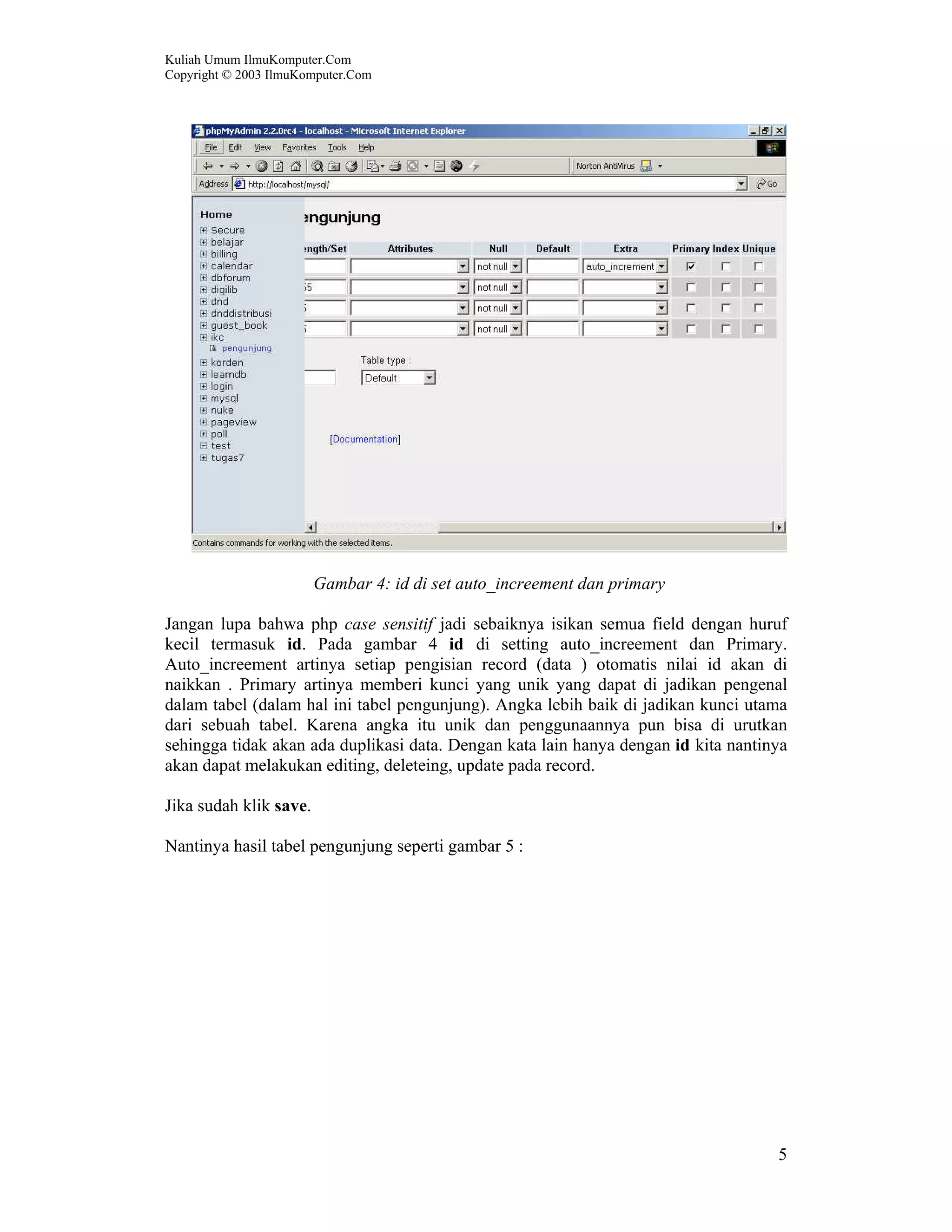 Kuliah Umum IlmuKomputer.Com Copyright © 2003 IlmuKomputer.Com 5 Gambar 4: id di set auto_increement dan primary Jangan lupa bahwa php case sensitif jadi sebaiknya isikan semua field dengan huruf kecil termasuk id. Pada gambar 4 id di setting auto_increement dan Primary. Auto_increement artinya setiap pengisian record (data ) otomatis nilai id akan di naikkan . Primary artinya memberi kunci yang unik yang dapat di jadikan pengenal dalam tabel (dalam hal ini tabel pengunjung). Angka lebih baik di jadikan kunci utama dari sebuah tabel. Karena angka itu unik dan penggunaannya pun bisa di urutkan sehingga tidak akan ada duplikasi data. Dengan kata lain hanya dengan id kita nantinya akan dapat melakukan editing, deleteing, update pada record. Jika sudah klik save. Nantinya hasil tabel pengunjung seperti gambar 5 : 