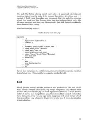 Kuliah Umum IlmuKomputer.Com
Copyright © 2003 IlmuKomputer.Com
14
Bisa anda lihat bahwa sekarang jumlah record ada 3. id yang tidak kita isikan dan
masukkan dalam input.php maka di isi otomatis dan nilainya di naikkan satu (+1)
menjadi 3. Inilah yang dinamakan auto_increement. Dari sini anda bisa membuat
sebuah form untuk input data. Program diatas juga dapat anda tambahkan yaitu : jika
ada nama atau email atau situs yang dikosongi maka data tidak dapat di masukkan ke
dalam database karena kosong.
Modifikasi input.php menjadi :
Tabel 5: Source code input.php
input.php
1 <?
2
if(($nama!="") or ($email!="") or
($situs!=""))
3 {
4 $koneksi = mysql_connect("localhost","root","");
5 mysql_select_db("ikc", $koneksi);
6 mysql_query("insert into
7 pengunjung (nama, email, situs)
8 values ('$nama', '$email’, '$situs')",$koneksi);
9
echo "Data telah
dimasukkan";
10 }
11 else
12
echo "Cek kembali form
anda";
13 ?>
Baris 2 akan menyeleksi jika variable nama, email, situs tidak kosong maka masukkan
data (jalankan baris 4-9) namun jika kosong maka jalankan baris 11.
Edit
Sebuah database tentunya terdapat revisi-revisi atau perubahan isi tabel atau record.
Maka harusnya terdapat sebuah form yang mampu mengedit isi yang terdapat dalam
database. Jika pada file input.php kita sudah dapat memasukkan data ke dalam database
maka kali ini kita akan mengedit data yang telah di masukkan. Langkah pertama kita
harus memodifikasi file view.php agar dapat mempunyai link untuk menuju sebuah
form peng-editan yang selanjutnya dengan form tersebut akan di proses dan di update
ke dalam database.
 
