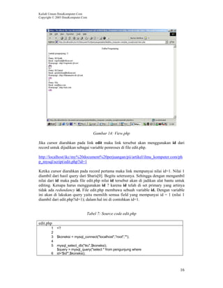Kuliah Umum IlmuKomputer.Com
Copyright © 2003 IlmuKomputer.Com
16
Gambar 14: View.php
Jika cursor diarahkan pada link edit maka link tersebut akan menggunakan id dari
record untuk dijadikan sebagai variable pemroses di file edit.php.
http://localhost/ikc/my%20document%20perjuangan/pii/artikel/ilmu_komputer.com/ph
p_mysql/script/edit.php?id=1
Ketika cursor diarahkan pada record pertama maka link mempunyai nilai id=1. Nilai 1
diambil dari hasil query dari $baris[0]. Begitu seterusnya. Sehingga dengan mengambil
nilai dari id maka pada file edit.php nilai id tersebut akan di jadikan alat bantu untuk
editing. Kenapa harus menggunakan id ? karena id telah di set primary yang artinya
tidak ada redundancy id. File edit.php membawa sebuah variable id. Dengan variable
ini akan di lakukan query yaitu memilih semua field yang mempunyai id = 1 (nilai 1
diambil dari edit.php?id=1); dalam hal ini di contohkan id=1.
Tabel 7: Source code edit.php
edit.php
1 <?
2
3 $koneksi = mysql_connect("localhost","root","");
4
5 mysql_select_db("ikc",$koneksi);
6
$query = mysql_query("select * from pengunjung where
id='$id'",$koneksi);
 