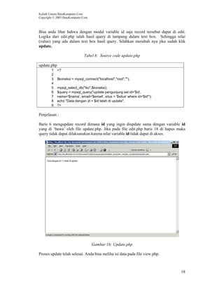 Kuliah Umum IlmuKomputer.Com
Copyright © 2003 IlmuKomputer.Com
18
Bisa anda lihat bahwa dengan modal variable id saja record tersebut dapat di edit.
Logika dari edit.php ialah hasil query di tampung dalam text box. Sehingga nilai
(value) yang ada dalam text box hasil query. Silahkan merubah nya jika sudah klik
update.
Tabel 8: Source code update.php
update.php
1 <?
2
3 $koneksi = mysql_connect("localhost","root","");
4
5 mysql_select_db("ikc",$koneksi);
6 $query = mysql_query("update pengunjung set id='$id',
7 nama='$nama', email='$email', situs = '$situs' where id='$id'");
8 echo "Data dengan id = $id telah di update";
9 ?>
Penjelasan :
Baris 6 mengupdate record dimana id yang ingin diupdate sama dengan variable id
yang di ‘bawa’ oleh file update.php. Jika pada file edit.php baris 18 di hapus maka
query tidak dapat dilaksanakan karena nilai variable id tidak dapat di akses.
Gambar 16: Update.php
Proses update telah selesai. Anda bisa meliha isi data pada file view.php.
 