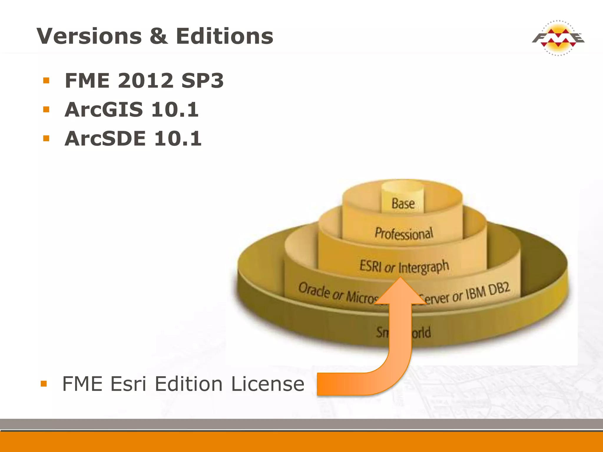 Versions & Editions
 FME 2012 SP3
 ArcGIS 10.1
 ArcSDE 10.1




 FME Esri Edition License
 