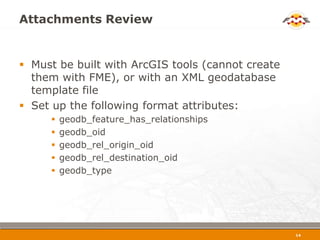Tips for Manipulating Data in Esri Geodatabase using FME | PPT
