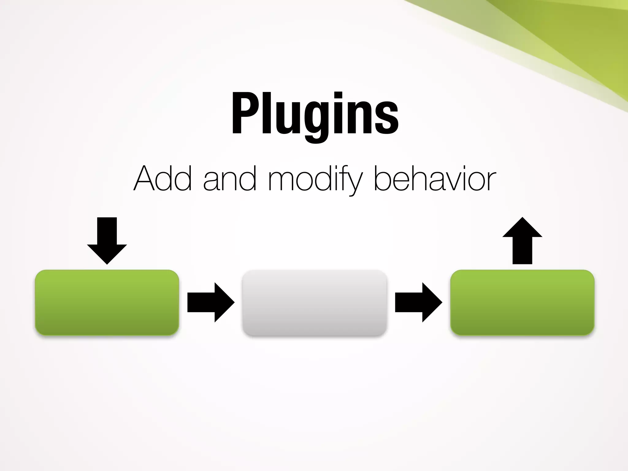 Plugins
Add and modify behavior
 