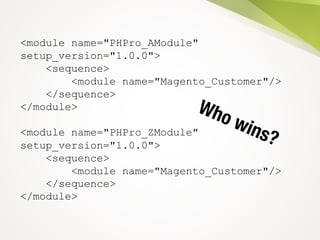 <module name="PHPro_AModule"
setup_version="1.0.0">
<sequence>
<module name="Magento_Customer"/>
</sequence>
</module>
<module name="PHPro_ZModule"
setup_version="1.0.0">
<sequence>
<module name="Magento_Customer"/>
</sequence>
</module>
 