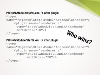 PHPro/AModule/etc/di.xml à after plugin
<type
name="MagentoStoreModelAddressRenderer">
<plugin name="renderer_a"
type="PHProAModulePluginRenderer"
sortOrder="10"/>
</type>
PHPro/ZModule/etc/di.xml à after plugin
<type
name="MagentoStoreModelAddressRenderer">
<plugin name="renderer_z"
type="PHProZModulePluginRenderer"
sortOrder="20"/>
</type>
 
