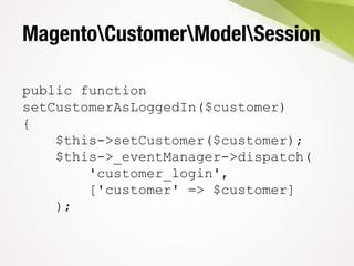 MagentoCustomerModelSession
public function
setCustomerAsLoggedIn($customer)
{
$this->setCustomer($customer);
$this->_eventManager->dispatch(
'customer_login',
['customer' => $customer]
);
 