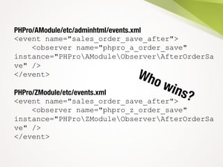 PHPro/AModule/etc/adminhtml/events.xml
<event name="sales_order_save_after">
<observer name="phpro_a_order_save"
instance="PHProAModuleObserverAfterOrderSa
ve" />
</event>
PHPro/ZModule/etc/events.xml
<event name="sales_order_save_after">
<observer name="phpro_z_order_save"
instance="PHProZModuleObserverAfterOrderSa
ve" />
</event>
 