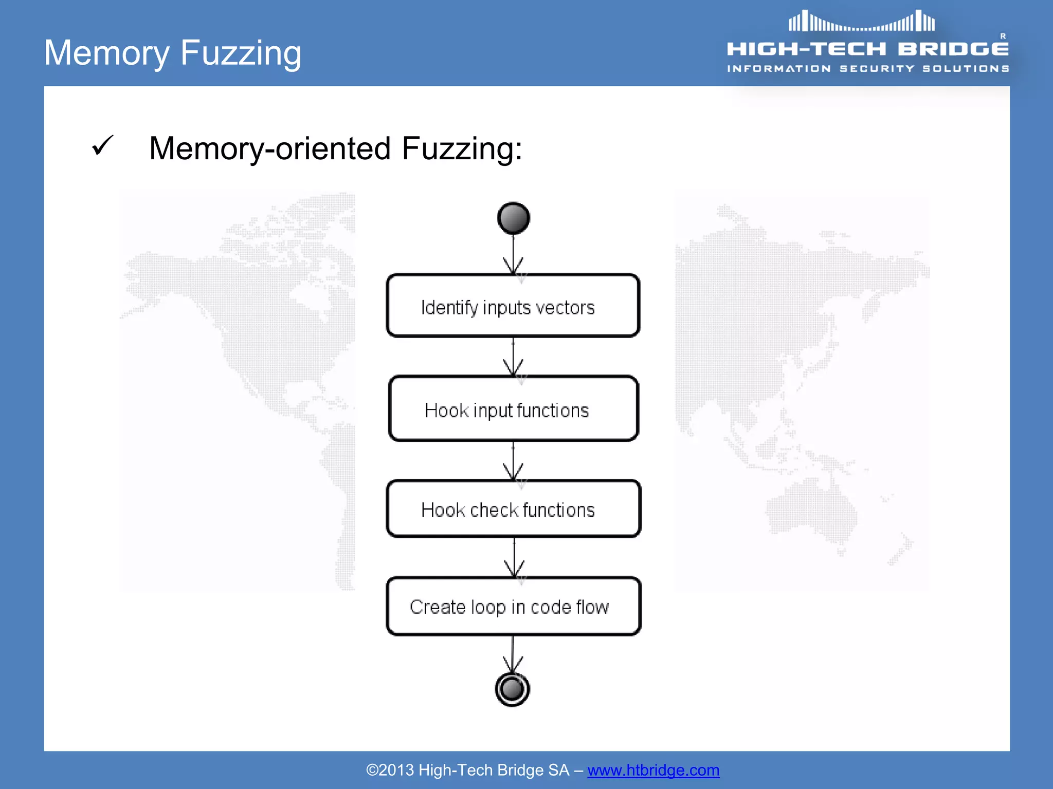 Memory Fuzzing

     Memory-oriented Fuzzing:




                   ©2013 High-Tech Bridge SA – www.htbridge.com
 