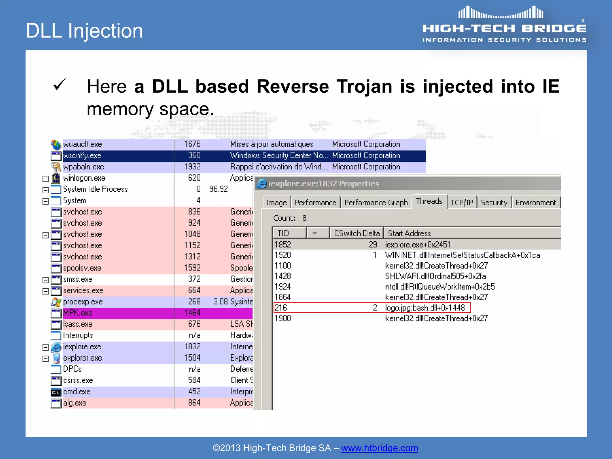 DLL Injection

     Here a DLL based Reverse Trojan is injected into IE
      memory space.




                   ©2013 High-Tech Bridge SA – www.htbridge.com
 