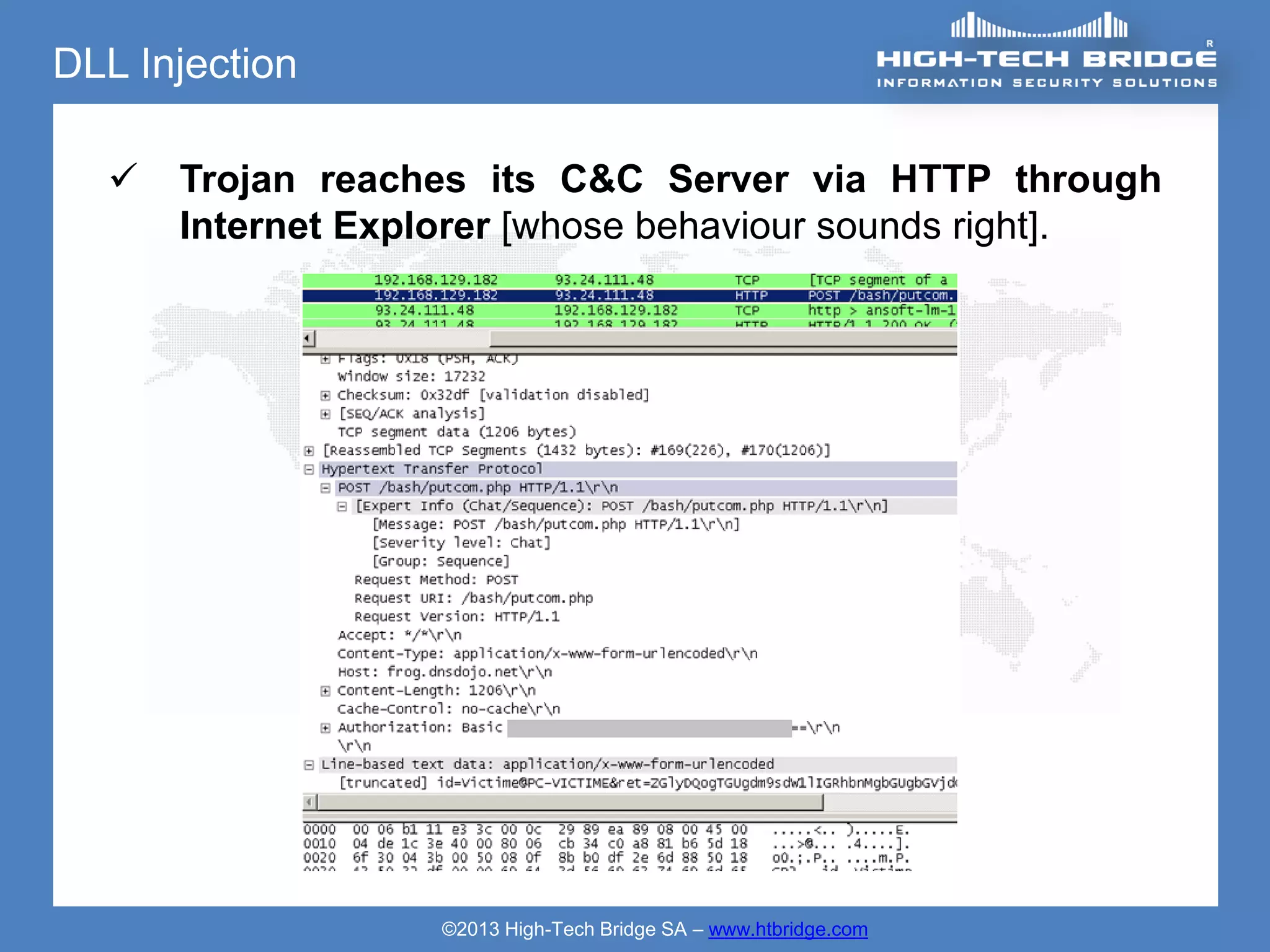 DLL Injection

     Trojan reaches its C&C Server via HTTP through
      Internet Explorer [whose behaviour sounds right].




                   ©2013 High-Tech Bridge SA – www.htbridge.com
 
