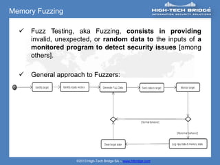 Memory Fuzzing

     Fuzz Testing, aka Fuzzing, consists in providing
      invalid, unexpected, or random data to the inputs of a
      monitored program to detect security issues [among
      others].

     General approach to Fuzzers:




                    ©2013 High-Tech Bridge SA – www.htbridge.com
 