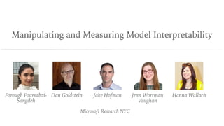 Manipulating and Measuring Model Interpretability
Microsoft Research NYC
Forough Poursabzi-
Sangdeh
Dan Goldstein Jake Hofman Jenn Wortman
Vaughan
Hanna Wallach
 