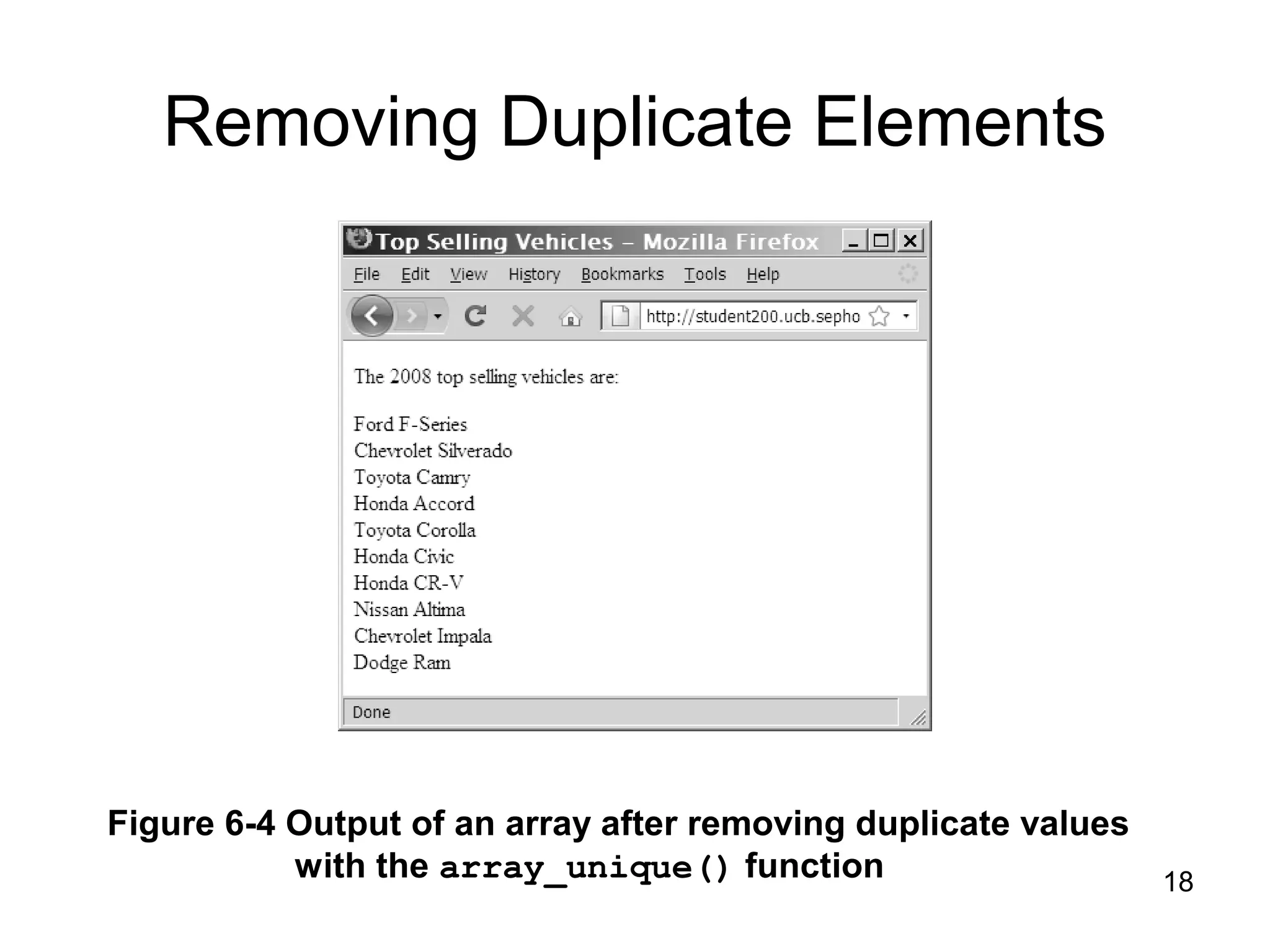 18 Removing Duplicate Elements Figure 6-4 Output of an array after removing duplicate values with the array_unique() function 