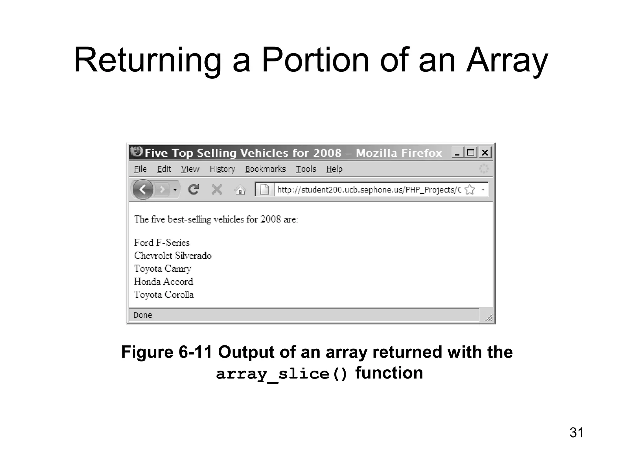 31 Returning a Portion of an Array Figure 6-11 Output of an array returned with the array_slice() function 