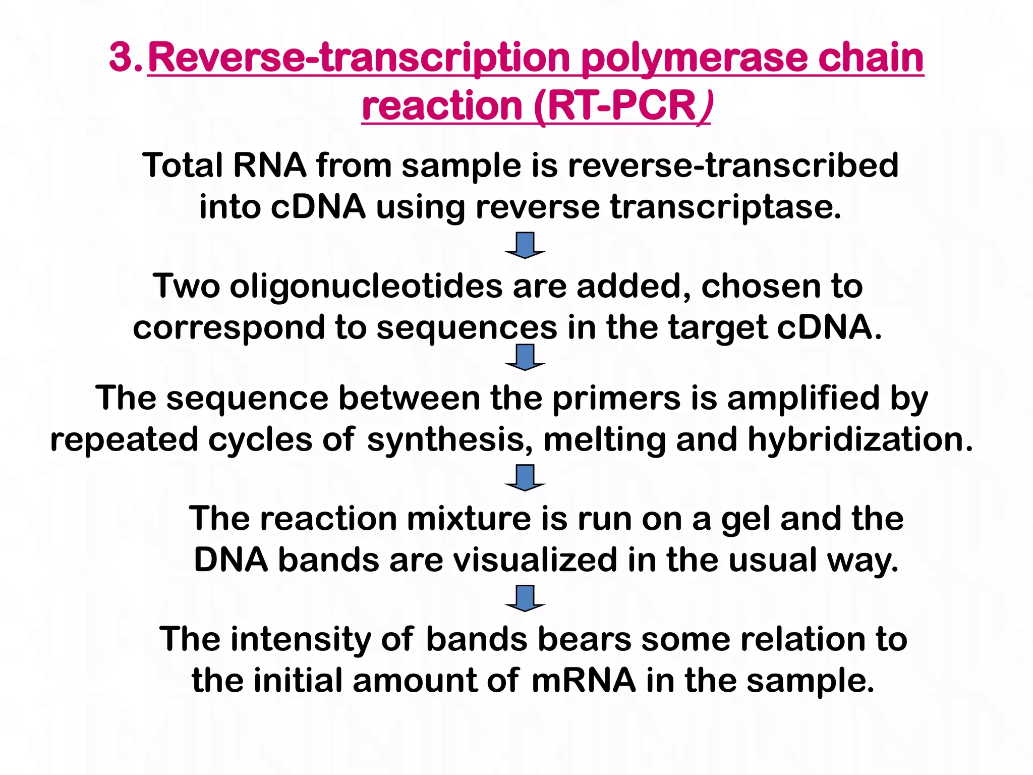 3.Reverse-transcription polymerase chain
               reaction (RT-PCR)
     Total RNA from sample is reverse-transcribed
        into cDNA using reverse transcriptase.

      Two oligonucleotides are added, chosen to
     correspond to sequences in the target cDNA.

   The sequence between the primers is amplified by
repeated cycles of synthesis, melting and hybridization.

        The reaction mixture is run on a gel and the
        DNA bands are visualized in the usual way.

      The intensity of bands bears some relation to
        the initial amount of mRNA in the sample.
 