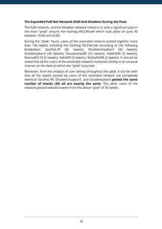 11
The Expanded Pal9 Bot Network (Pal9 And Ghadeer) During the Peak
The Pal9 network, and the Ghadeer network linked to it, took a significant part in
the main "peak" around the hashtag #ICC4Israel which took place on June 30
between 18:00 and 22:00.
During the "peak" hours, users of the extended network posted together more
than 100 tweets including the hashtag #ICC4Israel according to the following
breakdown: SaraPal_99 (36 tweets), Ghadeershaaban7 (36 tweets),
GhadeerJaber4 (36 tweets), hanaahanaa98 (25 tweets), HalaPal96 (6 tweets),
ReemaAh123 (5 tweets), RaPal99 (3 tweets), WafaaPal98 (2 tweets). It should be
noted that all the users of the extended network increased activity in an unusual
manner on the date on which the "peak" occurred.
Moreover, from the analysis of user activity throughout the peak, it can be seen
that all the tweets posted by users of the extended network are completely
identical: SaraPal_99, Ghadeershaaban7, and GhadeerJaber4 posted the same
number of tweets (36) all are exactly the same. The other users of the
network posted selected tweets from the above "pool" of 36 tweets.
 