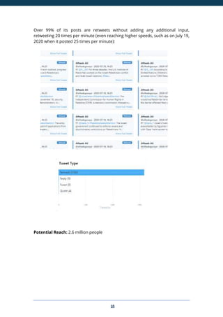 18
Over 99% of its posts are retweets without adding any additional input,
retweeting 20 times per minute (even reaching higher speeds, such as on July 19,
2020 when it posted 25 times per minute):
Potential Reach: 2.6 million people
 