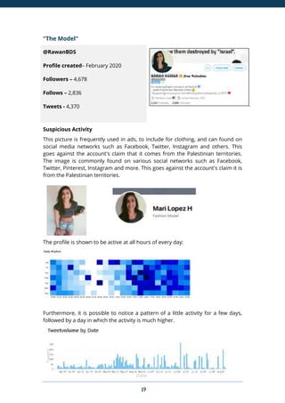 19
"The Model"
@RawanBDS
Profile created– February 2020
Followers – 4,678
Follows – 2,836
Tweets - 4,370
Suspicious Activity
This picture is frequently used in ads, to include for clothing, and can found on
social media networks such as Facebook, Twitter, Instagram and others. This
goes against the account's claim that it comes from the Palestinian territories.
The image is commonly found on various social networks such as Facebook,
Twitter, Pinterest, Instagram and more. This goes against the account's claim it is
from the Palestinian territories.
The profile is shown to be active at all hours of every day:
Furthermore, it is possible to notice a pattern of a little activity for a few days,
followed by a day in which the activity is much higher.
 